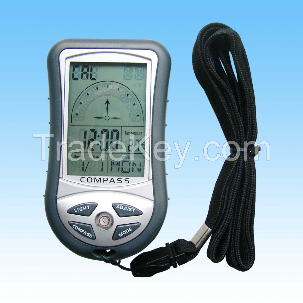 Handheld Digital compass