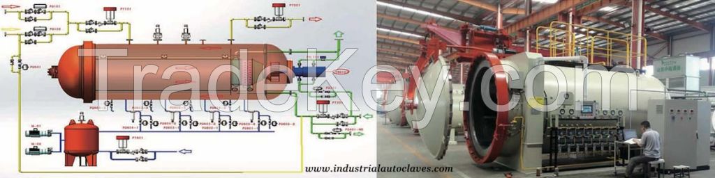 Industrial pressure vessel 1.0mpa automatic door operating composite autoclave