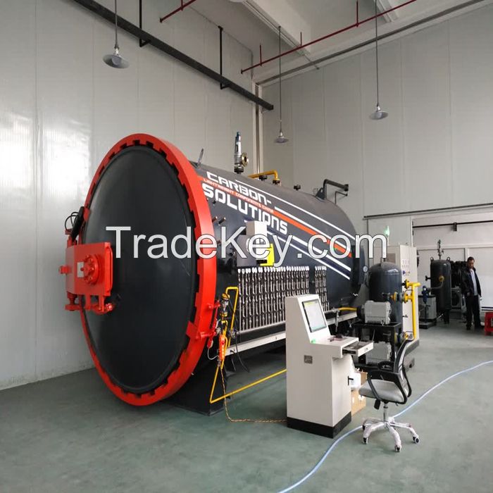 Industrial Pressure Vessel 1.0mpa Automatic Door Operating Composite Autoclave