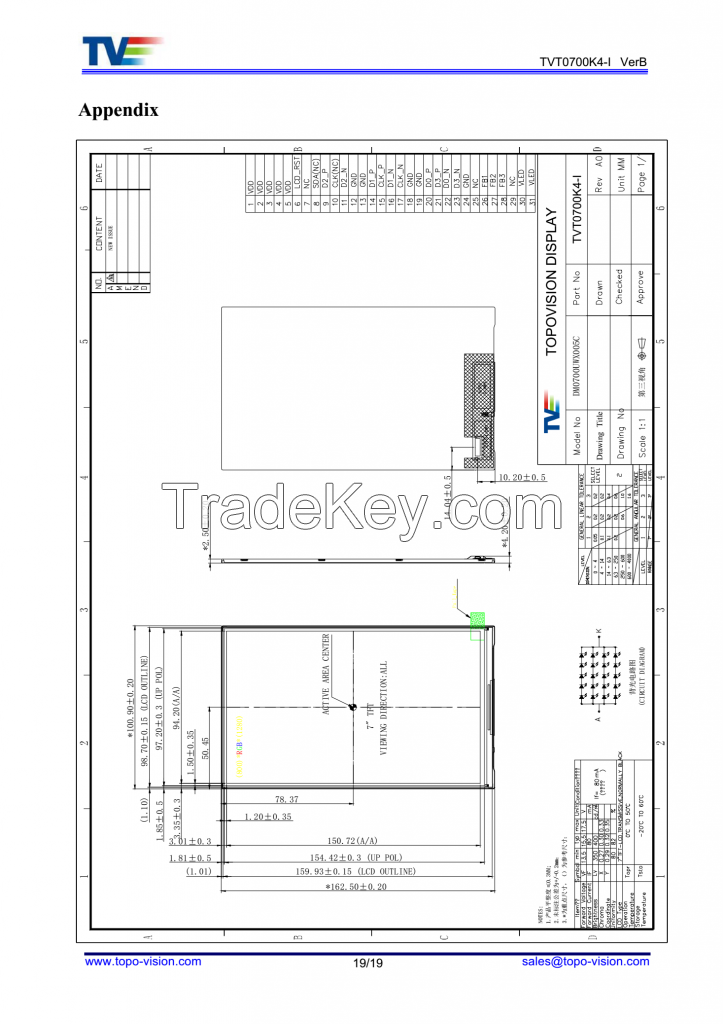 7.0 inch TFT Display Module