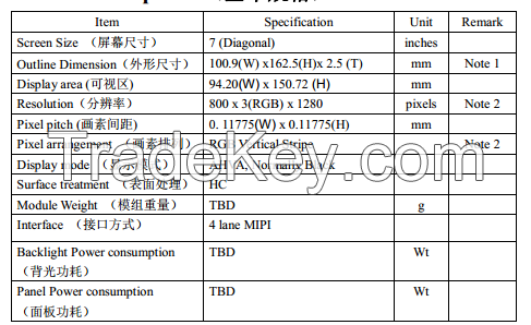 7.0 inch TFT Display Module