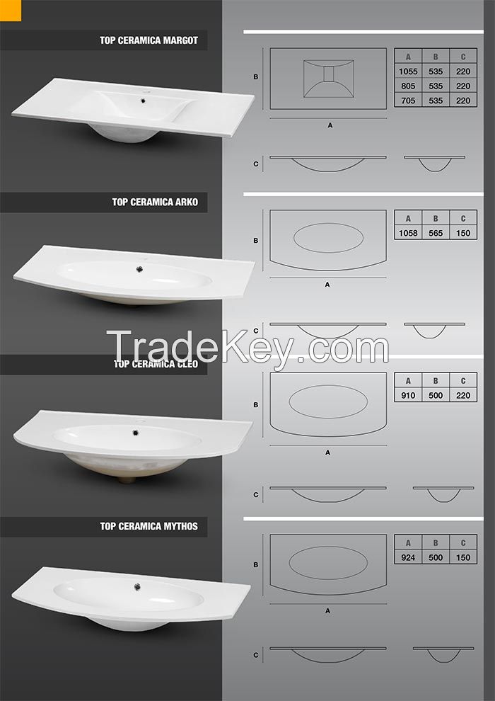 Ceramic wash basins