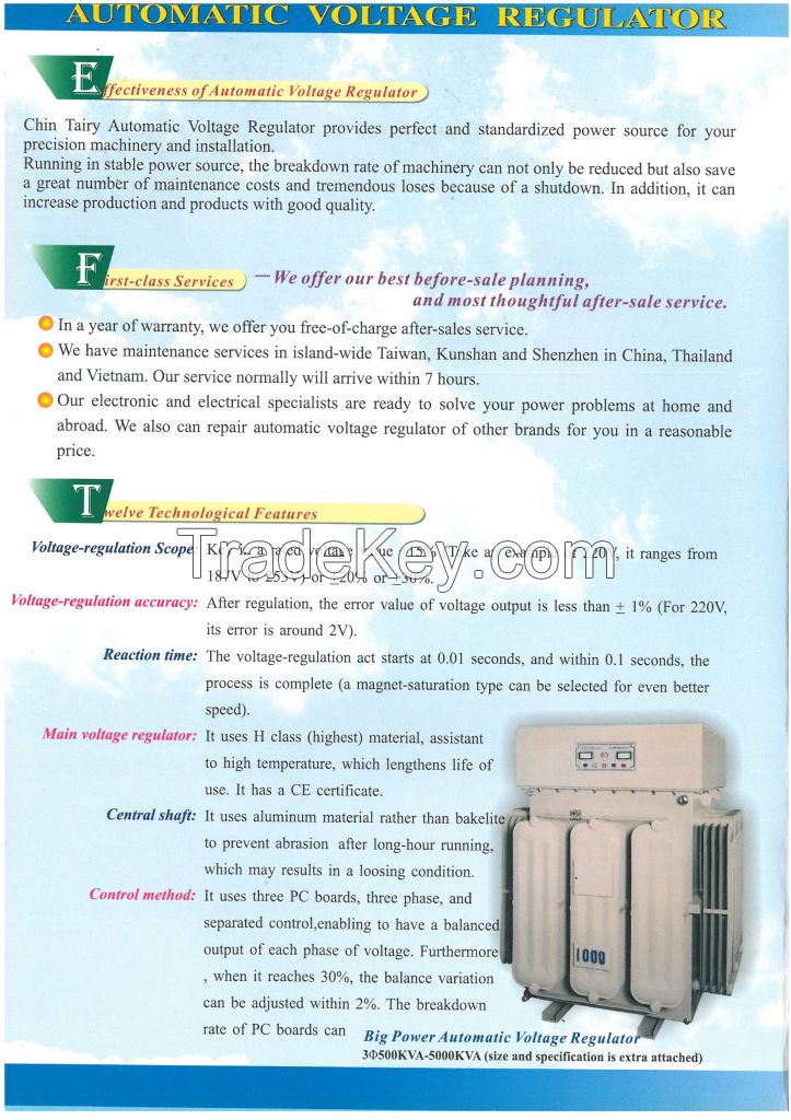  Automatic Voltage Regulator