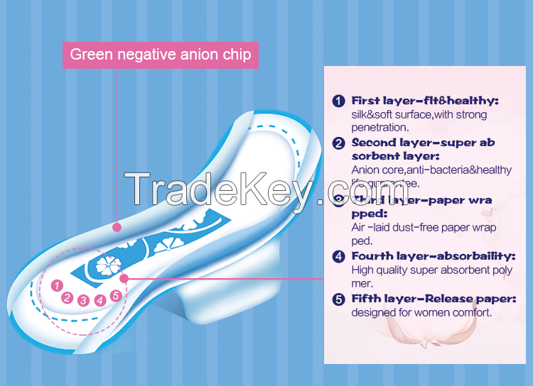 OEM thin sanitary pads for women ladies sanitary pads women sanitary pad