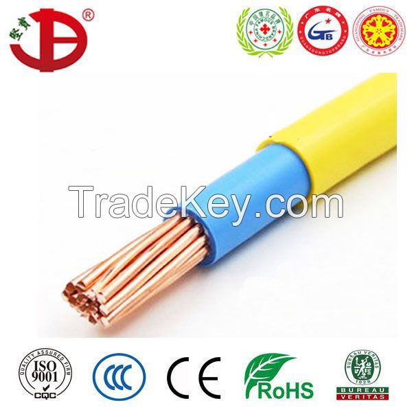 Single Core and Multi-core PVC Insulated and PVC Sheathed Cables NYM