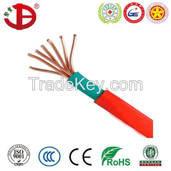 Single Core and Multi-core PVC Insulated and PVC Sheathed Cables NYM