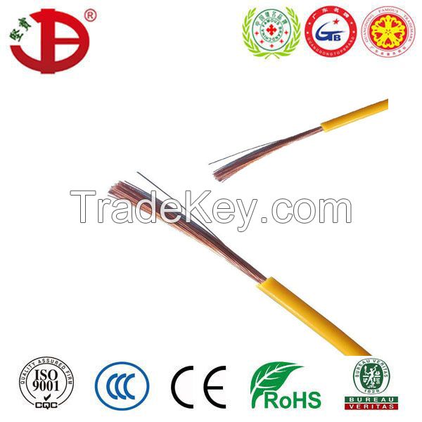 IEC Standard Single Core H05V-K H07V-K PVC Insulated Flexible Electrical Cable Wire