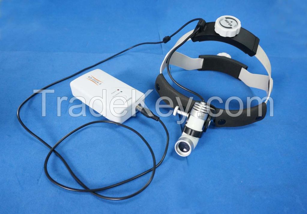 Medical LED Headlight with Battery