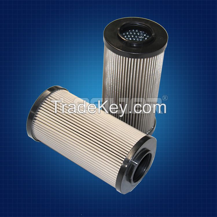 Replacement Hydac filter element hydraulic filter 1-1F2141RK6