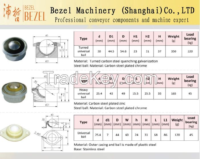 universal ball bearing