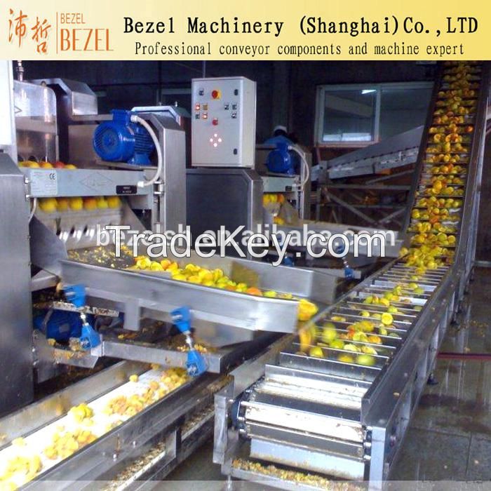 stainless steel wire mesh conveyor