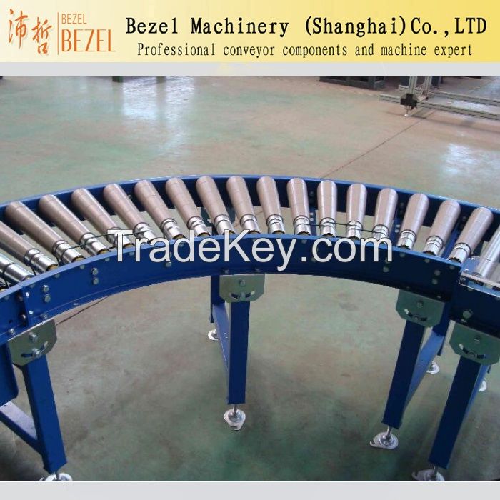 stainless steel roller conveyor manufacturer