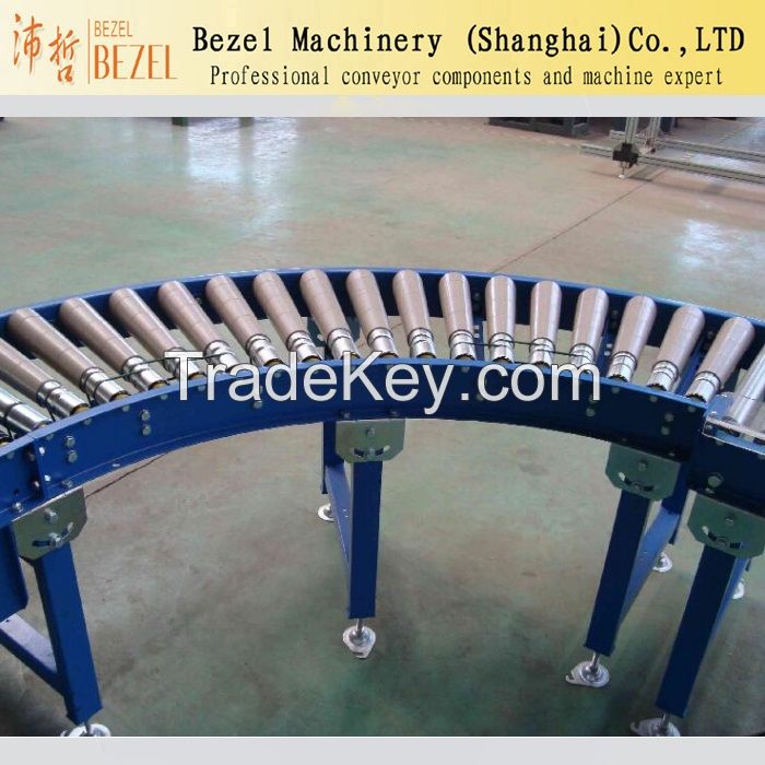 tapered roller conveyor manufacturer