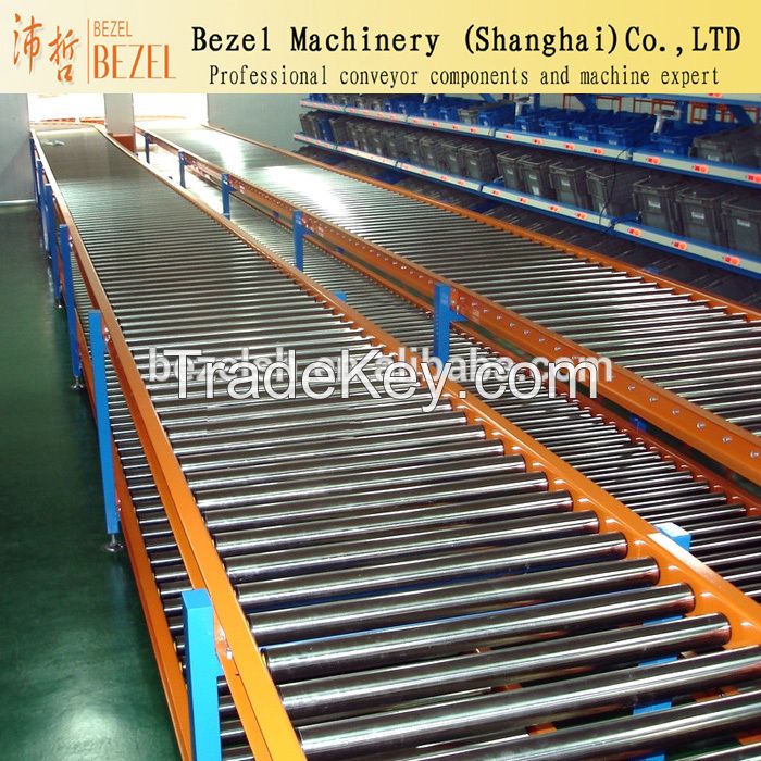 roller conveyor system