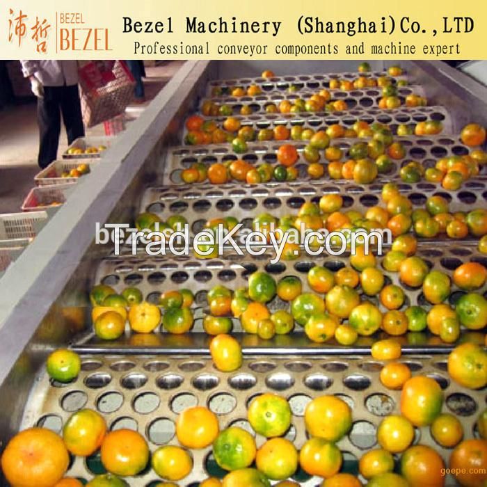 stainless steel wire mesh conveyor