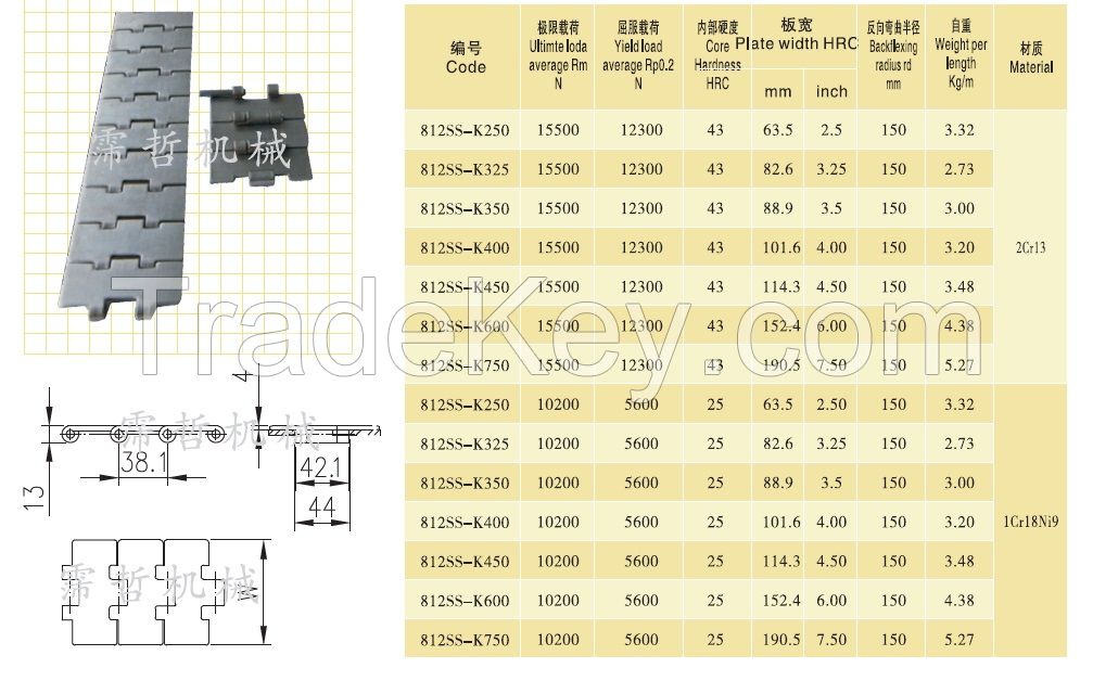 802 series stainless steel table top chain