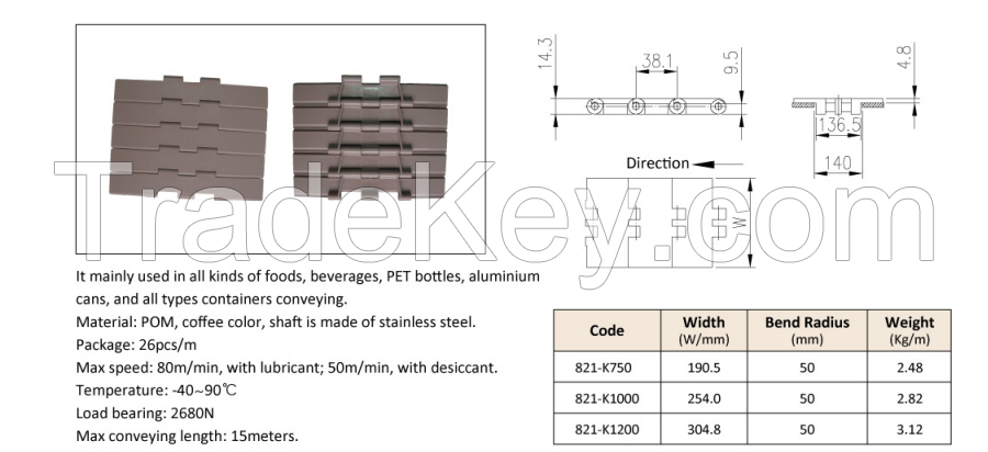 slat top chain manufacturer