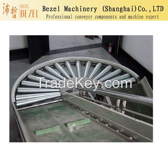 flexible roller conveyor manufacturer