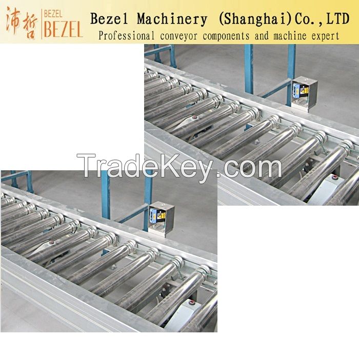 heavy duty roller conveyor manufacturer