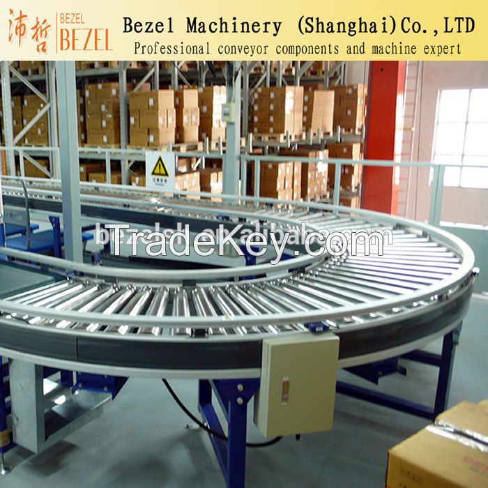 gravity roller conveyor