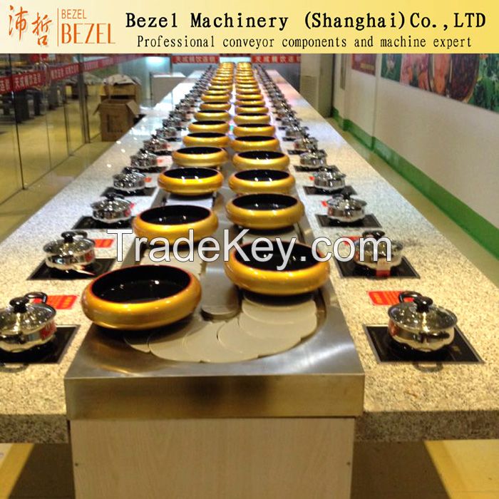 sushi conveyor factory