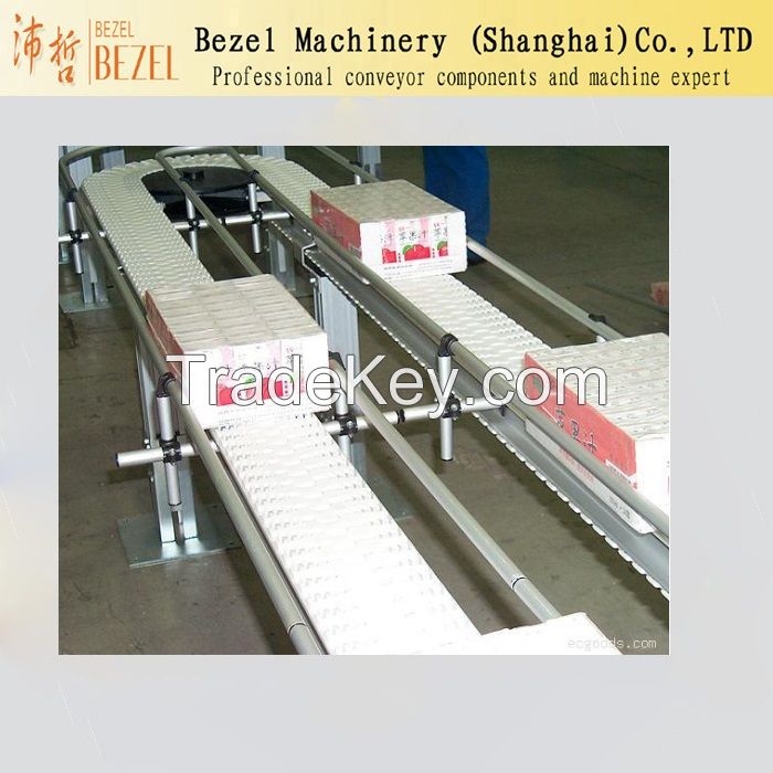 Carton Conveyor Crate Conveyor Manufacturer