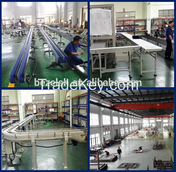 conveyor manufacturer