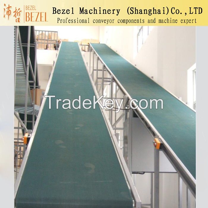 electronic product line conveyor belt conveyor