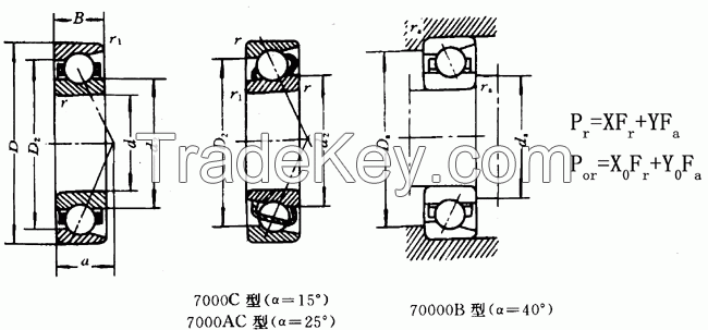 Angular contact ball bearing