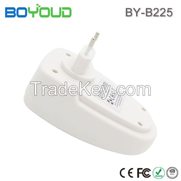 Hot Selling Variable Frequency Ultrasonic Pest Repeller Machine