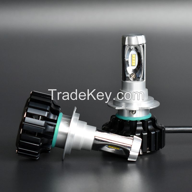 New Products RC H1 LED car headlight