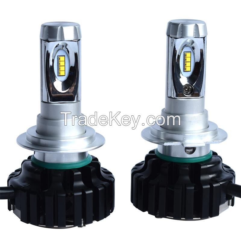 New Products RC H1 LED car headlight