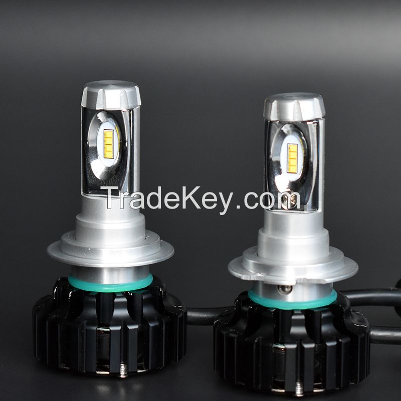 New Products RC H1 LED car headlight