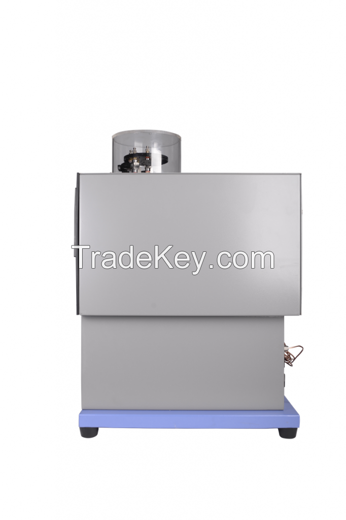 Automatic high temperature and high shear viscosity tester