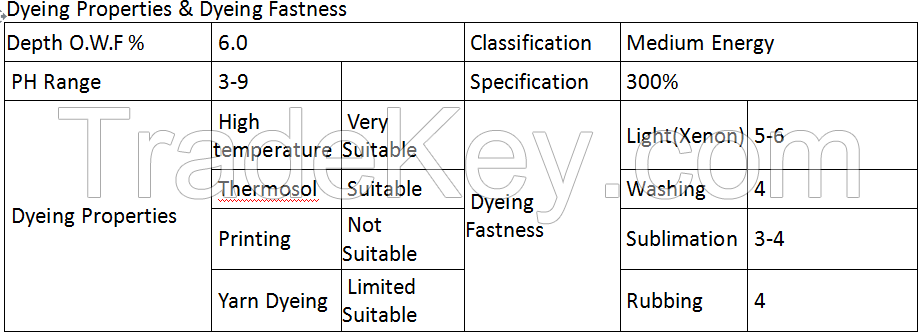 China Factory Disperse Black Eco 300 Dyes / Disperse Black Eco 300% / Disperse Black Dyes