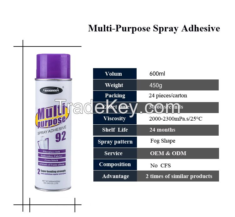 Sprayidea 92 New invention multi-purpose composite and light material spray adhesive