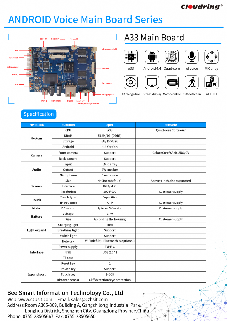 A33 Android AI Main Board for Robotic/HIFI Speaker/OTT/TABLET