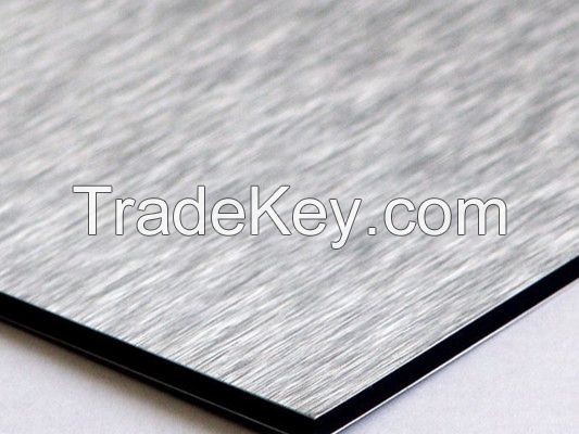 Aluminum Composite Panel or Material (ACP or ACM)