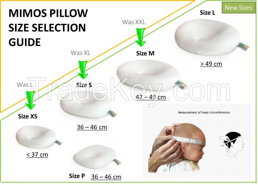 Mimos Baby Pillow For Flat Head Air Flow Safety Medical Device 