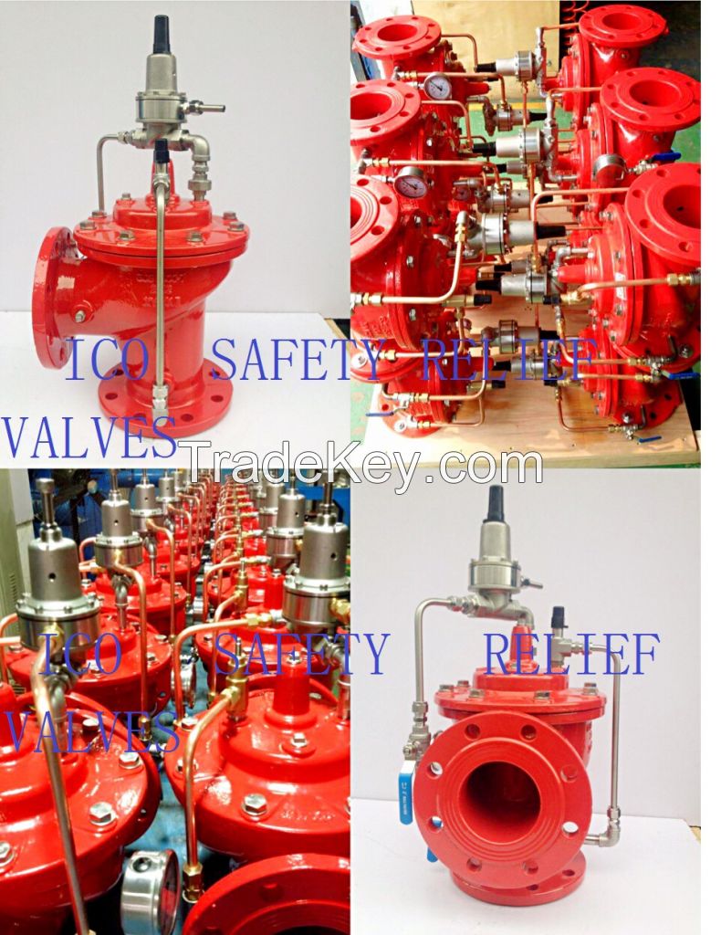 Relief valve