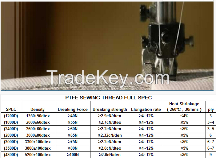 PTFE SEWING THREAD
