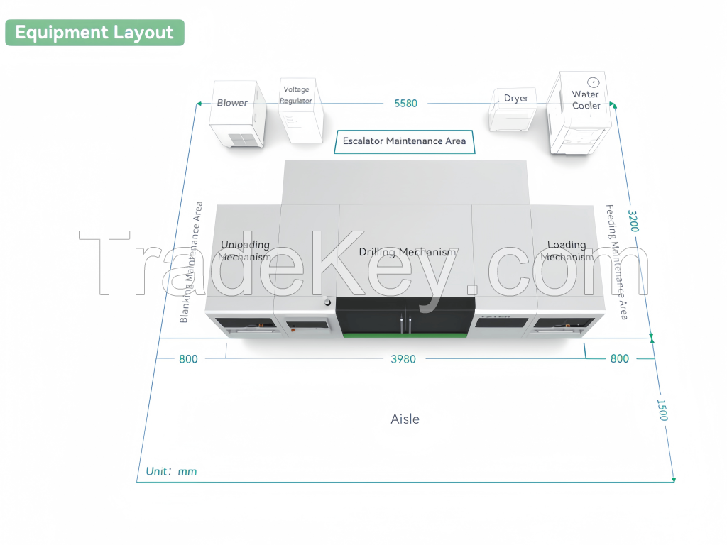 PCB CO2 Laser Drilling Equipment