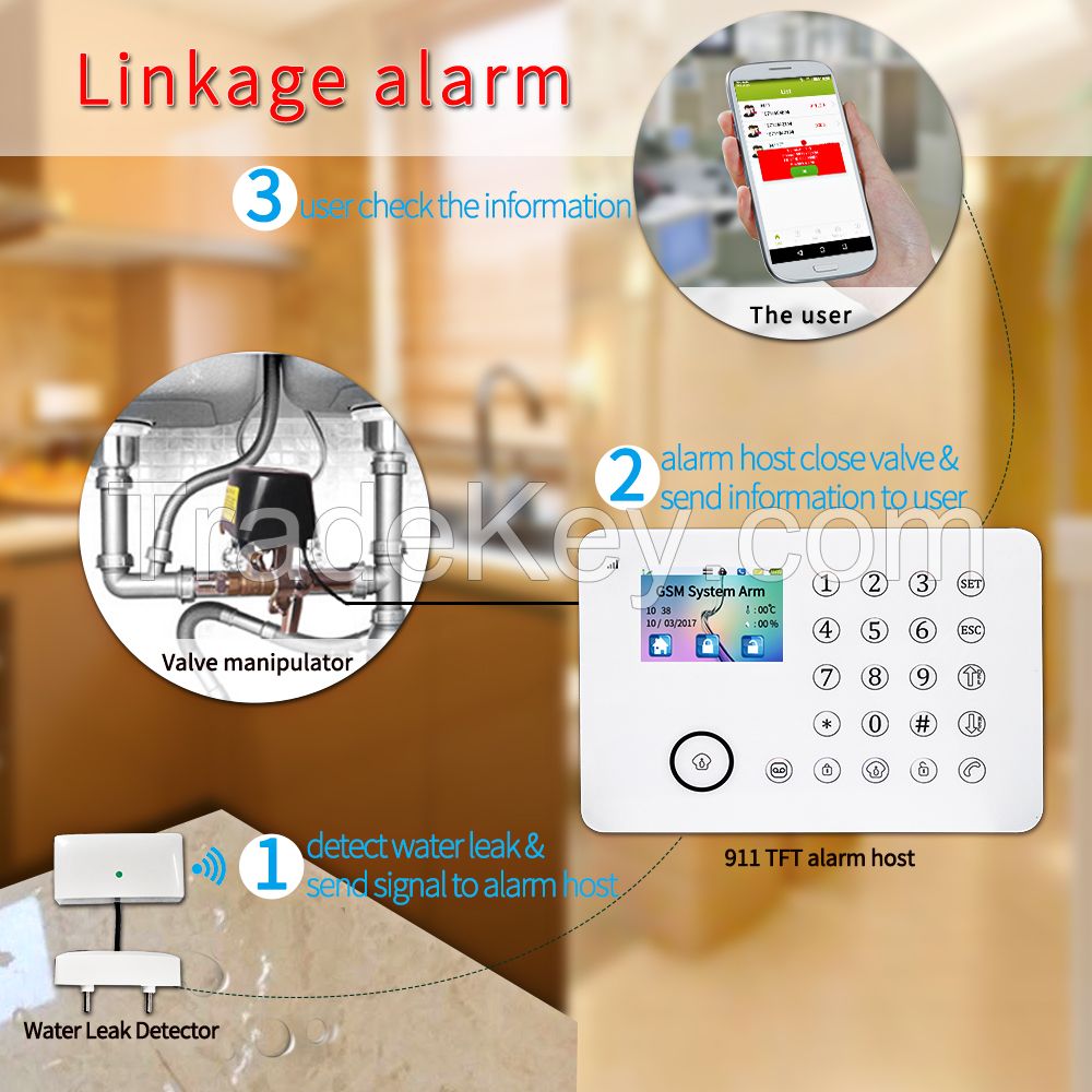 Touch TFT/LCD screen / multi-alert function /GSM wireless 433/315 MHZ intelligent home security alarm system