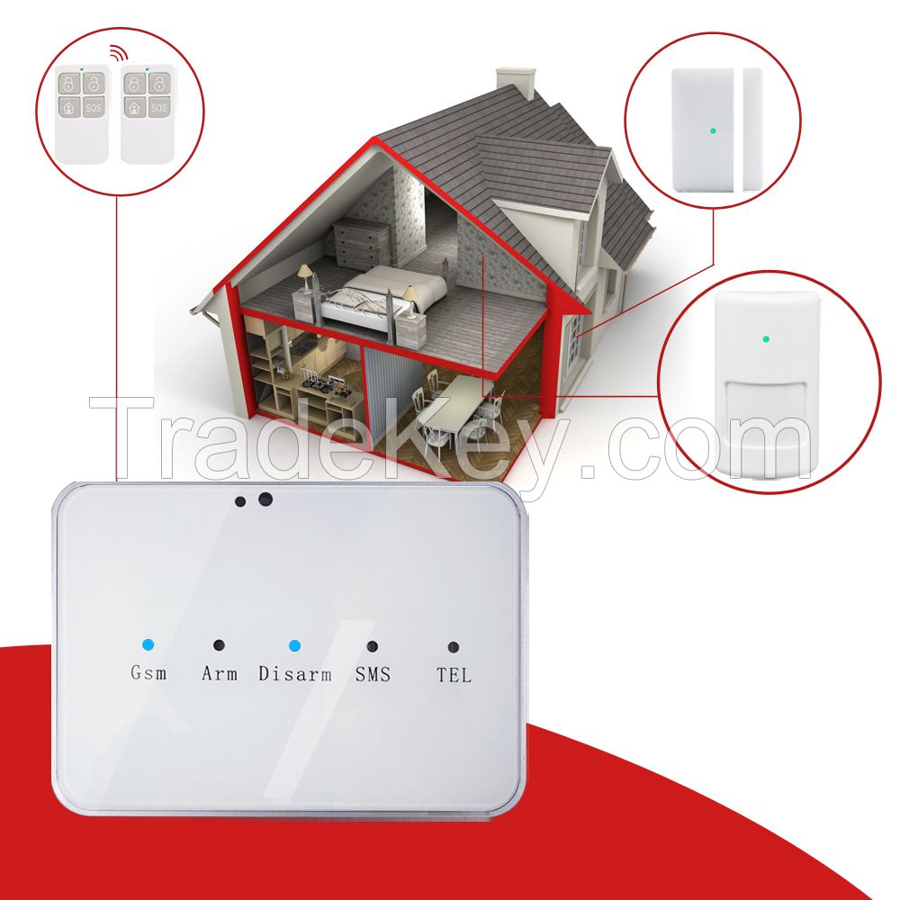 Mms/sms /email/sim Card Function 3g Cdma Carmera Alarm System With 88 Wireless Zones And 4 Wire Zones