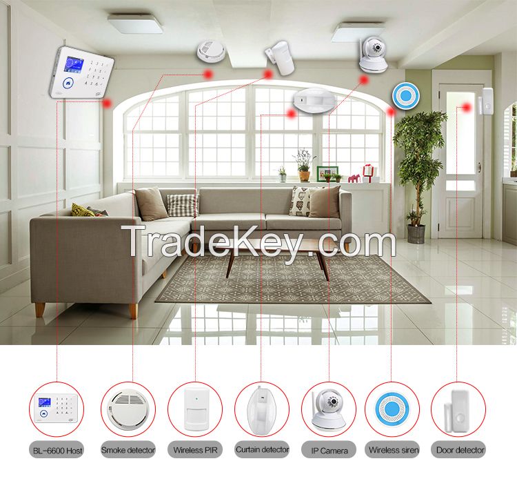 Outstanding Design / Multifunction /easy To Operate Wifi 3g Umts Wireless Home Alarm Security System Workable With Ip Carmera