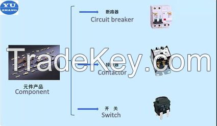 bimetal contacts alloy