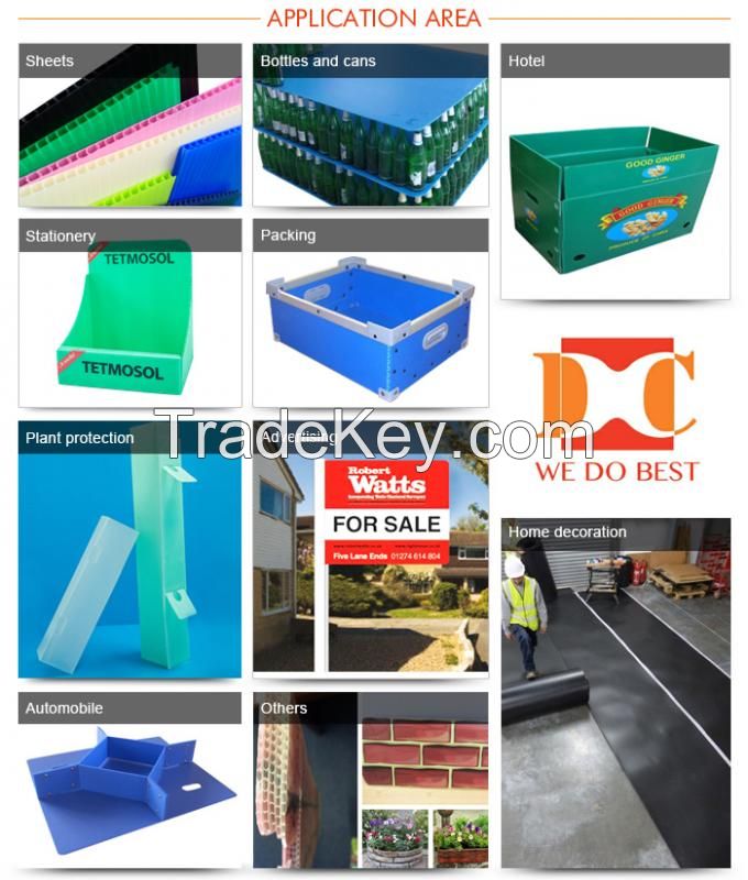 PP Corrugated Plastic sheets/Corflute Sheets/Correx sheets