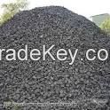 Manganese Ore