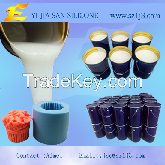 mold gypsum resin silicone rubber