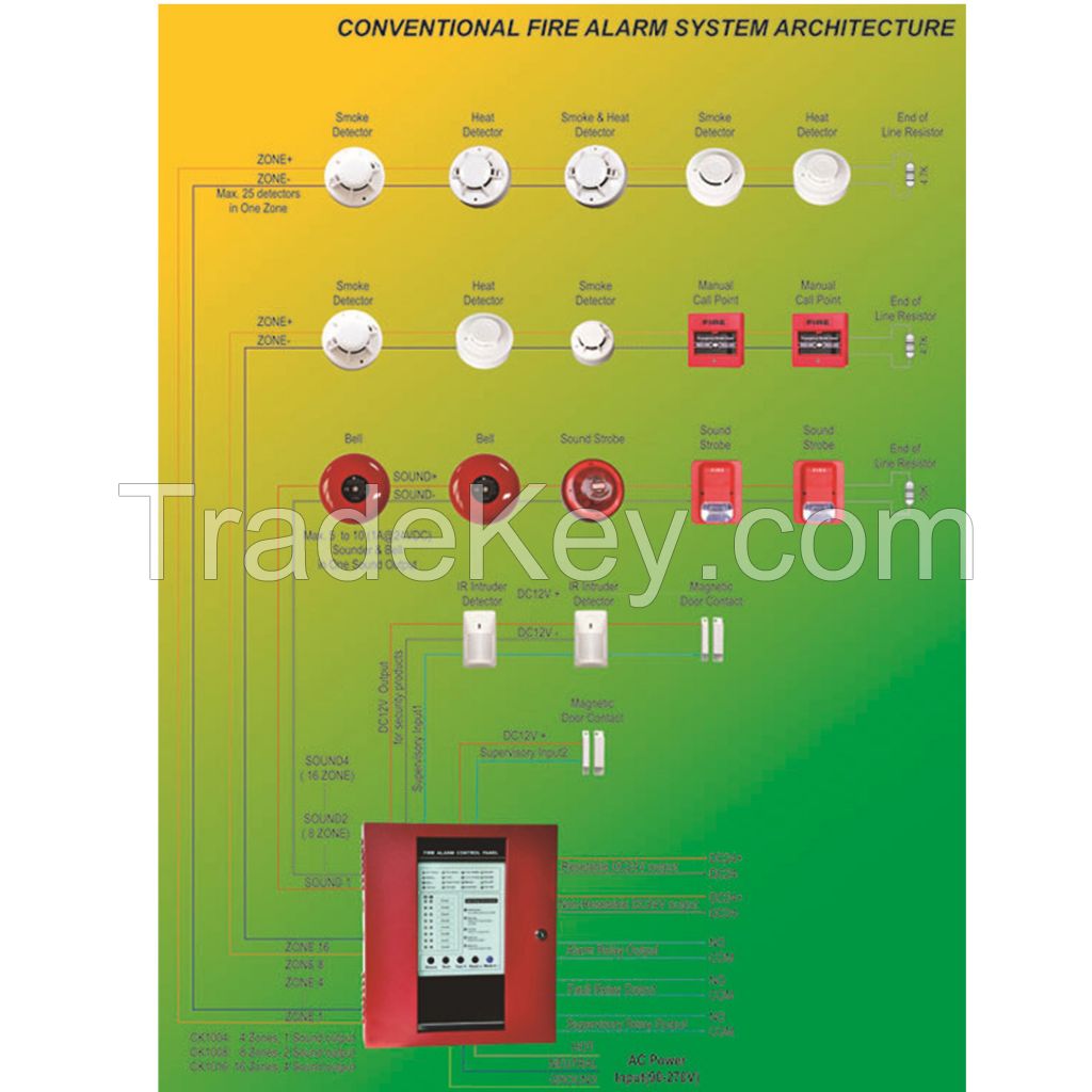 4/8/16zones Conventional Fire Alarm Control Panel Security Alarm Host Master Control Panel